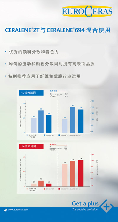 2T与694混合使用更佳